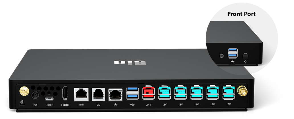 Connect It All Connect It All