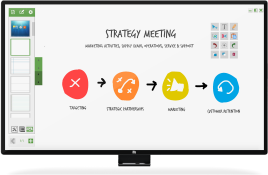 Interactive Whiteboarding Interactive Whiteboarding