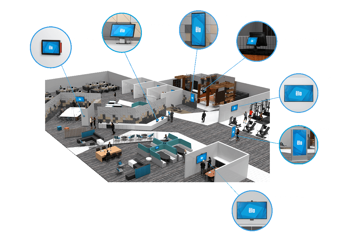 Unify Your Office with Elo Unify Your Office with Elo