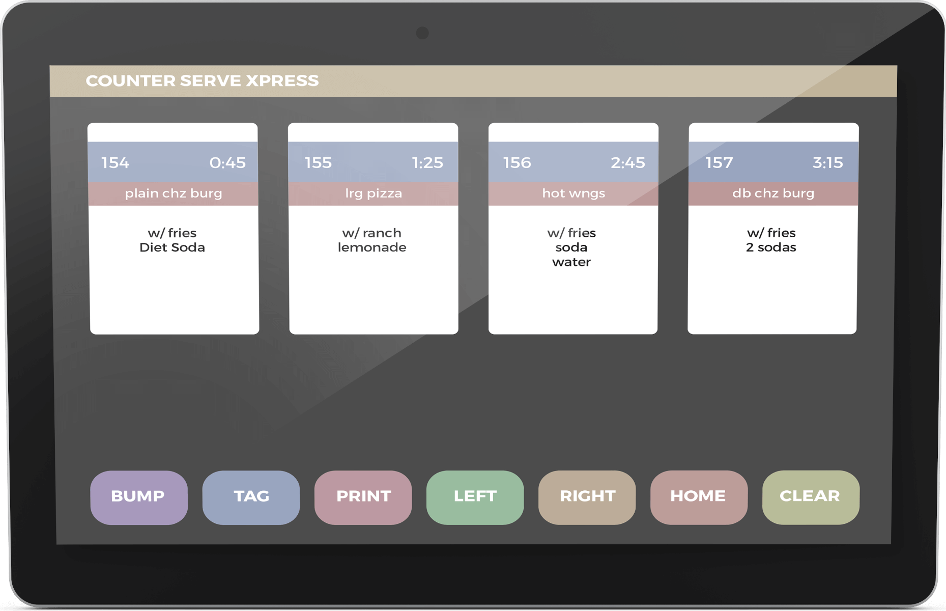 Kitchen Management Systems