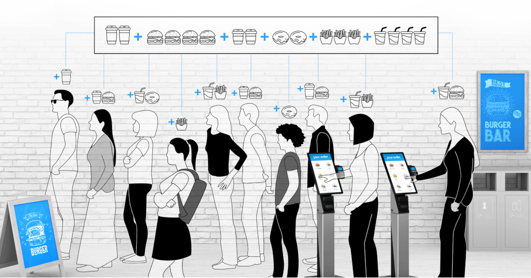 Self-ordering reveals demand sooner, allowing faster fulfillment and higher customer satisfaction